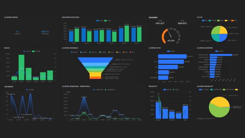 打破逆境 新型CRM如何成為華為、有贊等企業營銷新增長的關鍵